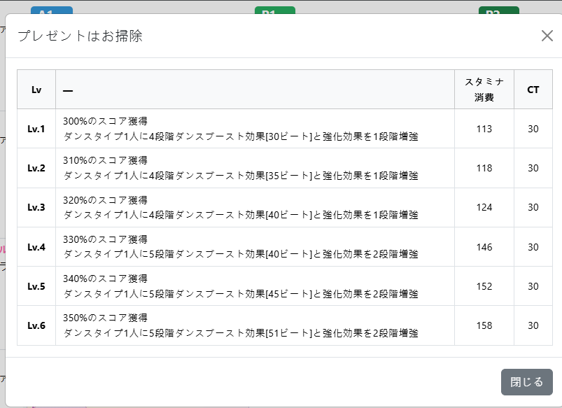 図9-4