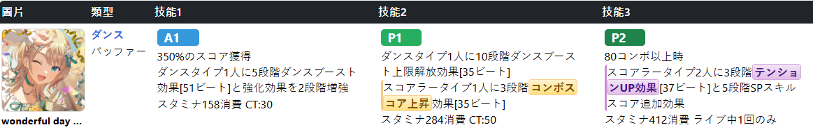 図9