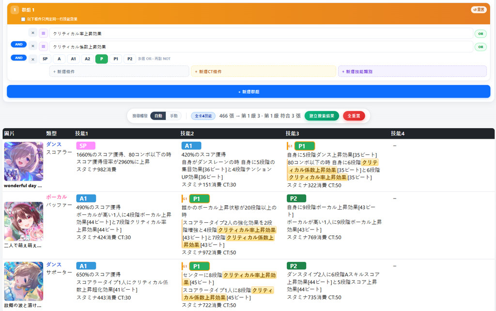図13-1